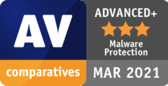 AV Comparatives Advanced+ Malware Protection März 2021 AV Comparatives Advanced+ Malware Protection März 2021
